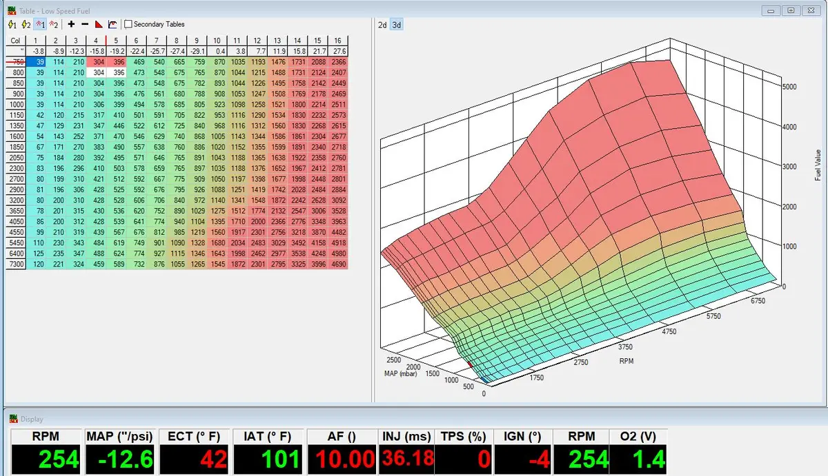 Dyno Calibration Deposit 1