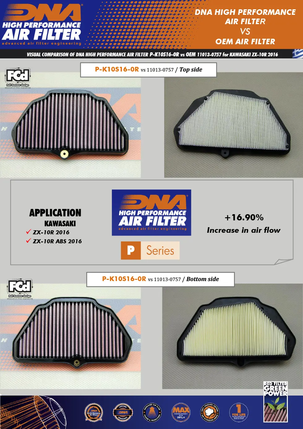 Dna Kawasaki Zx10r / Zx-10R / Zx10rr / Zx-10Rr Air Filter Dna-P-K10s16-0R 2