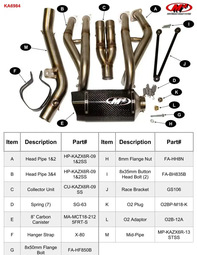 Ka6984 2009 - 2024 - 2025 Zx6r Zx-6R M4 Exhaust Full System Tech 1 Carbon Fiber 2