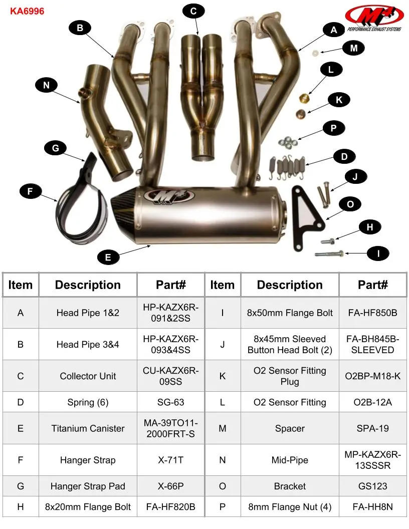 M4 Exhaust Full System Streetslayer With Titanium Canister 2009 - 2025 Zx6r Ka6996 2