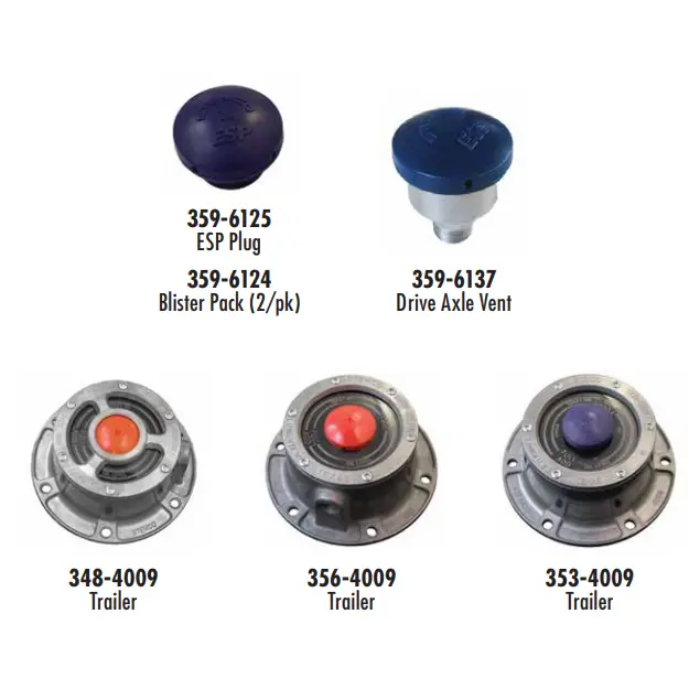 Stemco Sentinel® Hub Caps 1