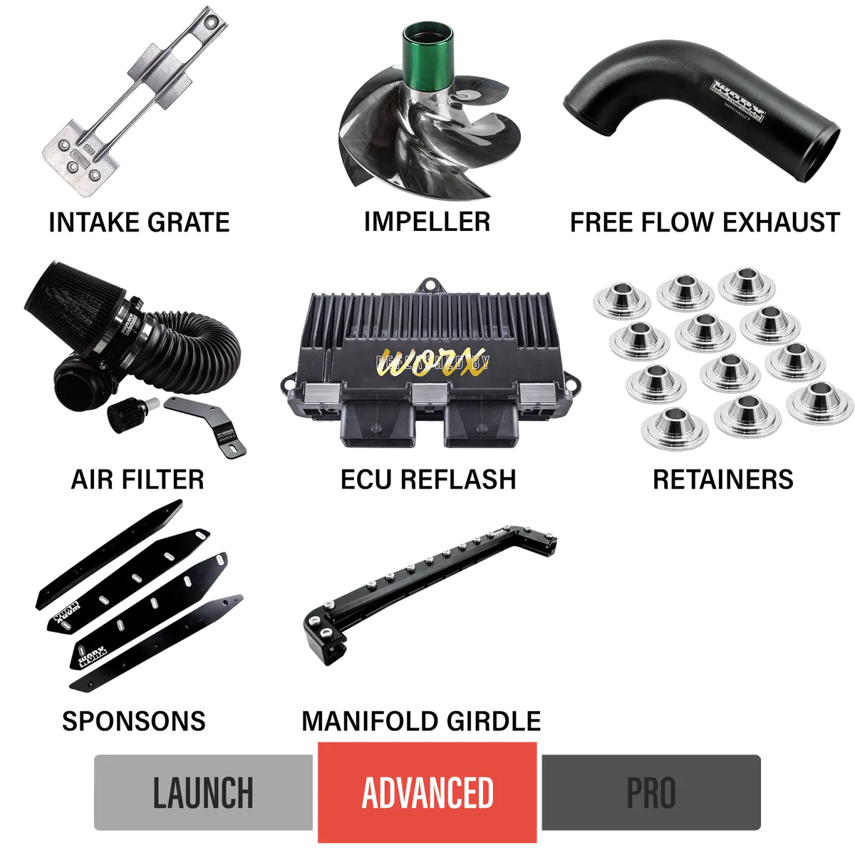 2012-2016 Seadoo Gtr 215 Upgrade Kits 2