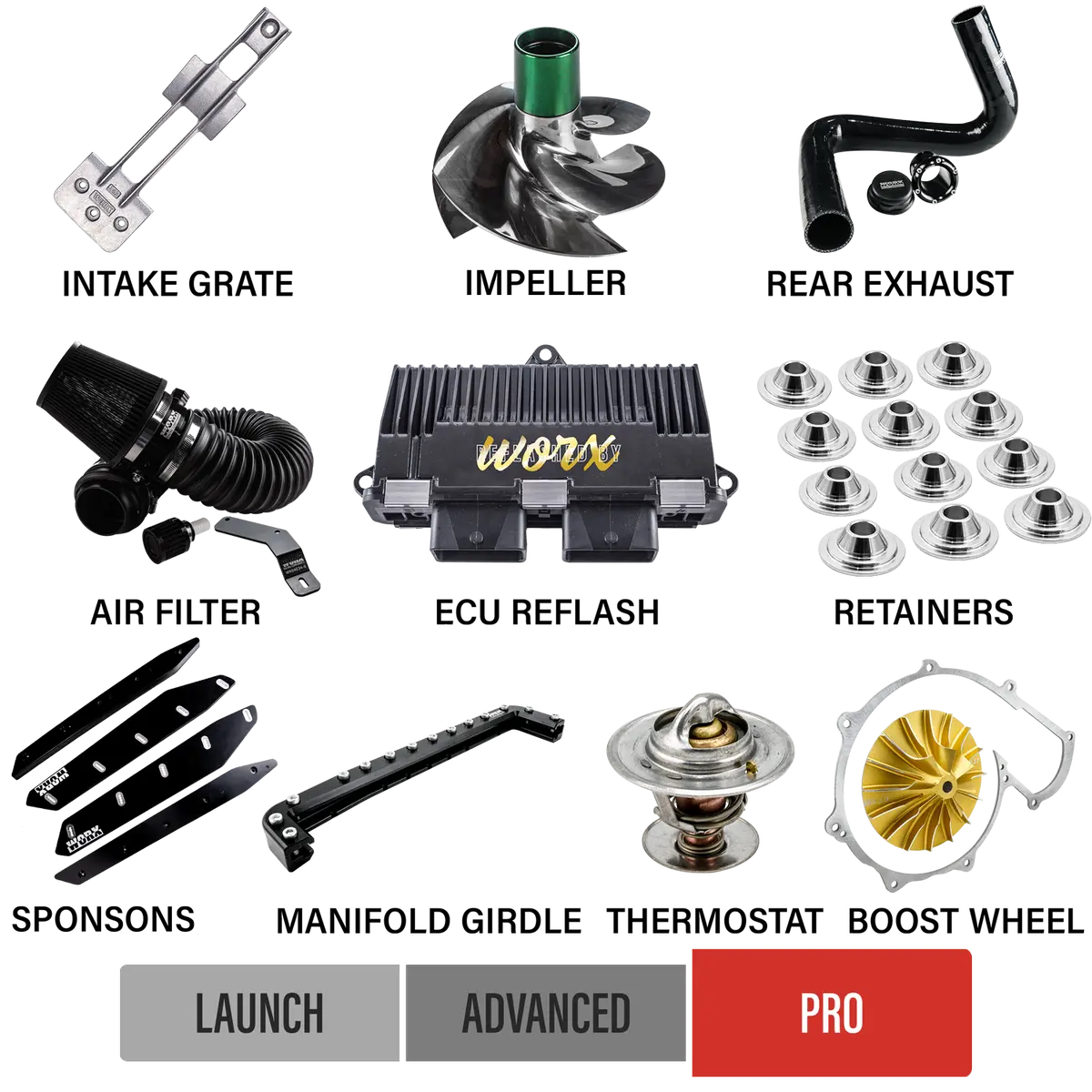2012-2016 Seadoo Gtr 215 Upgrade Kits 3