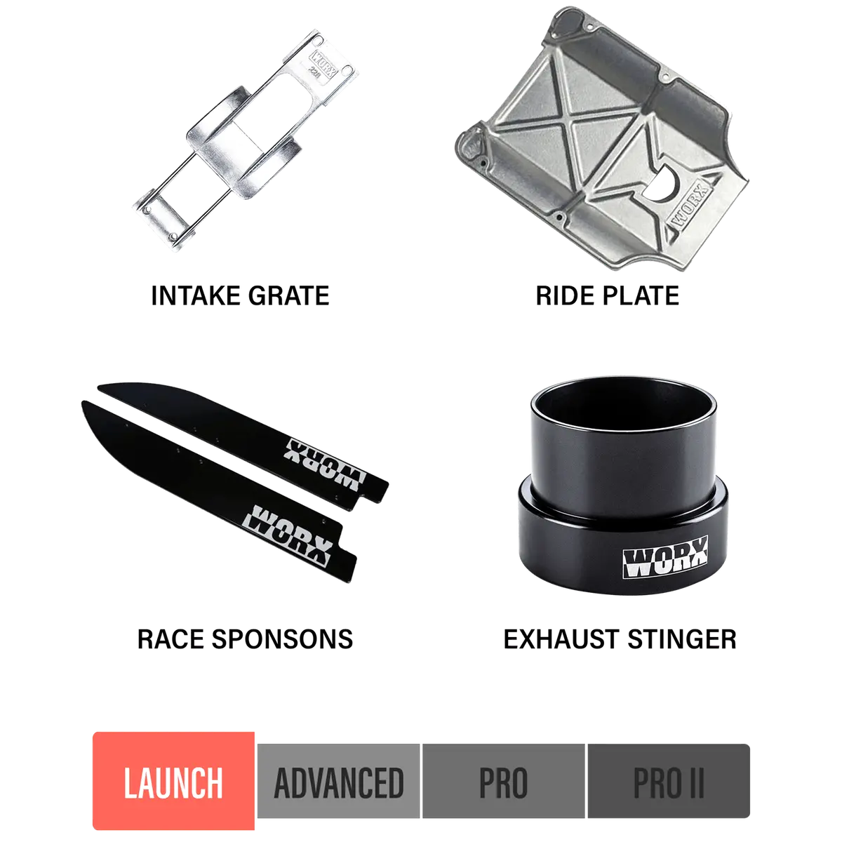 2008-2020 Yamaha Superjet Launch Kit 1