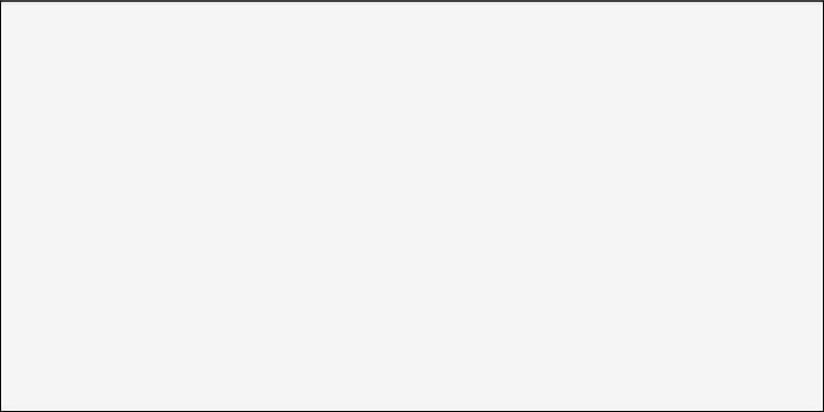Allstar Performance Rigid Plastic Sheet – 12" × 24", 1/8" Thick (All22246) 1