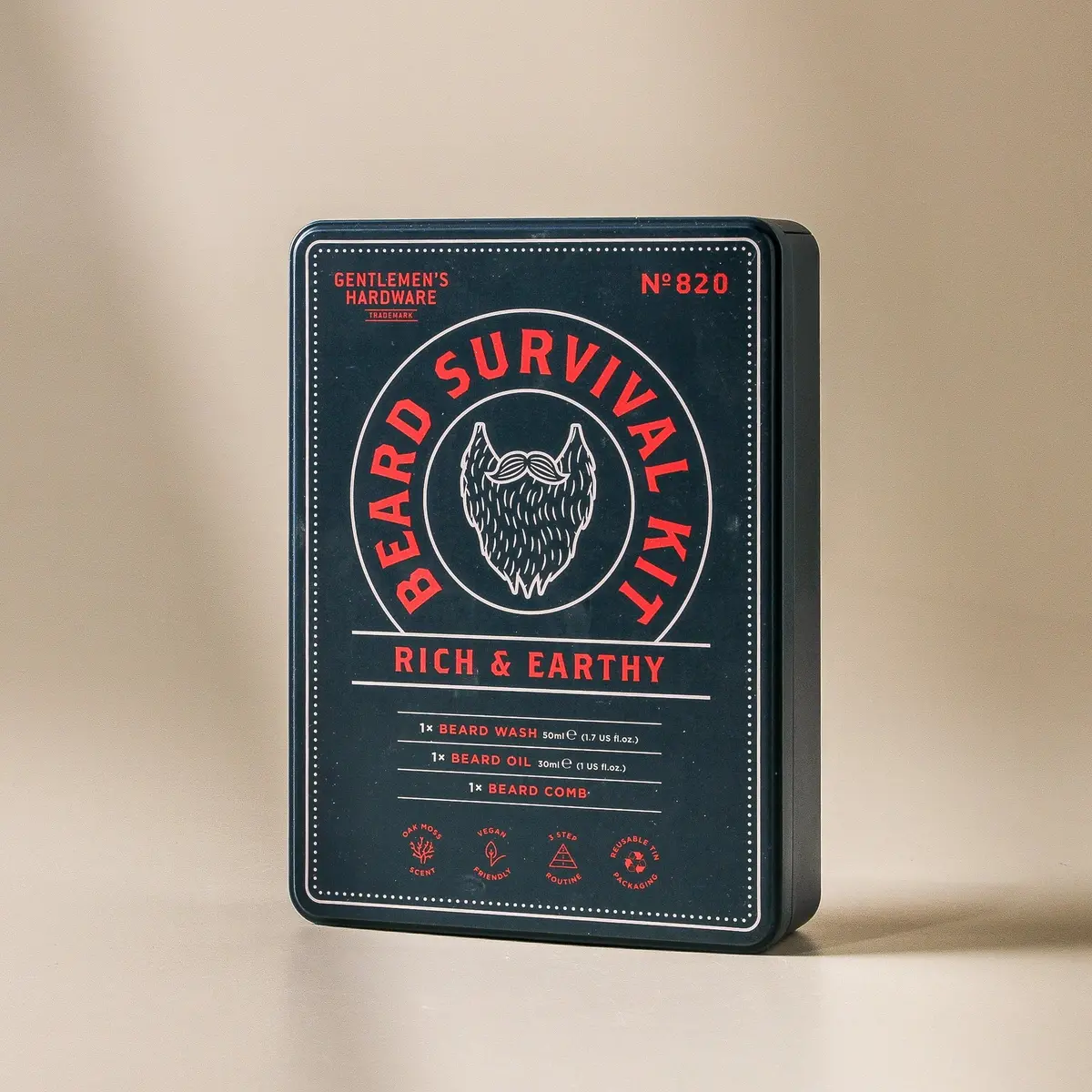 Beard Survival Kit 1