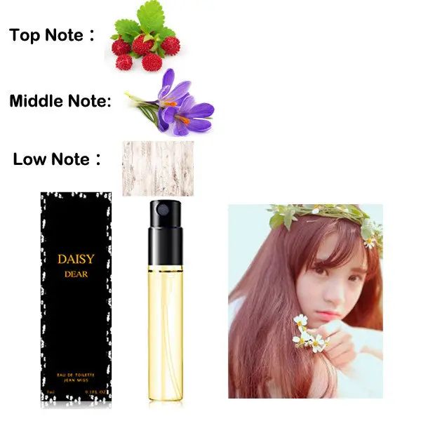 Summer Spirits Female Parfum Women Perfume With Pheromones Body Spray Long Lasting Fragrance For Women & Men Sweat Deodorant 3Ml 6