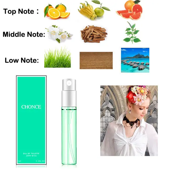 Summer Spirits Female Parfum Women Perfume With Pheromones Body Spray Long Lasting Fragrance For Women & Men Sweat Deodorant 3Ml 4