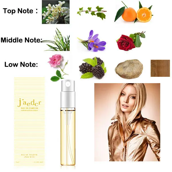 Summer Spirits Female Parfum Women Perfume With Pheromones Body Spray Long Lasting Fragrance For Women & Men Sweat Deodorant 3Ml 7