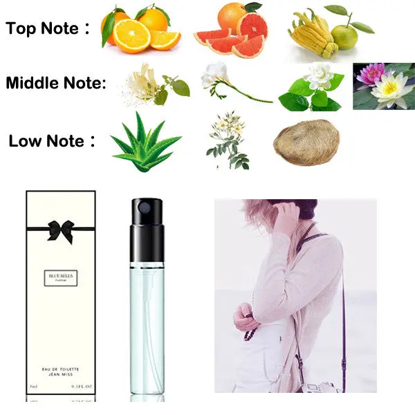 Summer Spirits Female Parfum Women Perfume With Pheromones Body Spray Long Lasting Fragrance For Women & Men Sweat Deodorant 3Ml 8