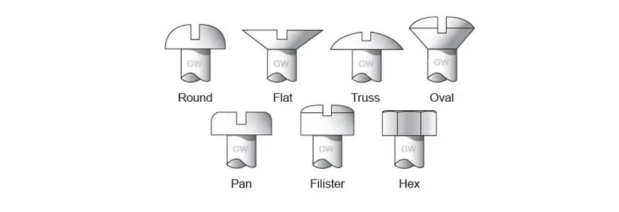 Gardner-Westcott Precision Fasteners – Metric & Sae Bolts & Screws Kit #48646 1